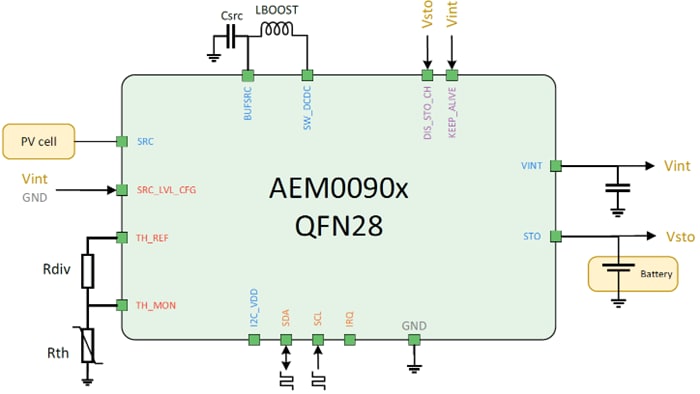 Application Circuit Diagram - e-peas AEM00901 Harvesting Source Battery Charger